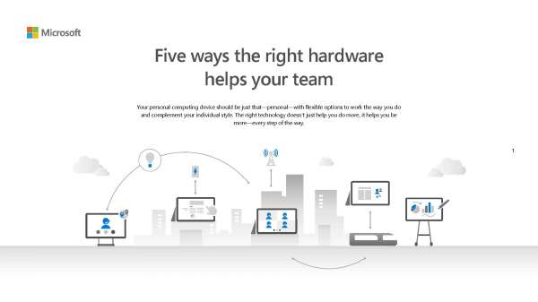 Surface helps your team do their best work
