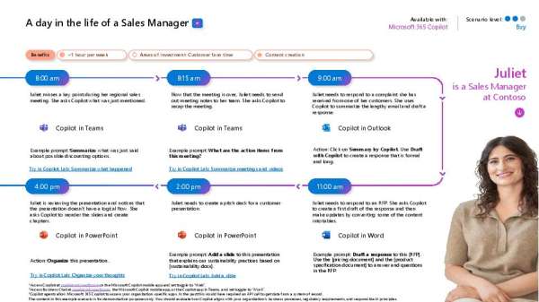 Navigating a Sales Managers Day with Copilot