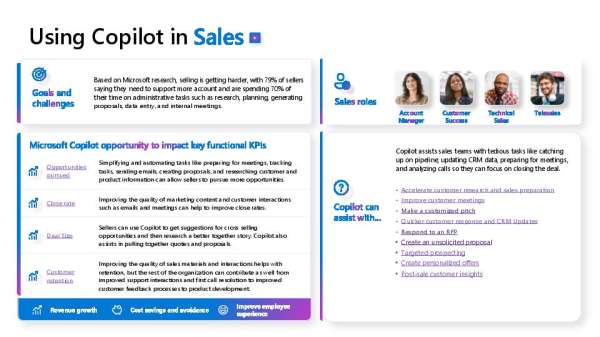 Using Copilot in Sales