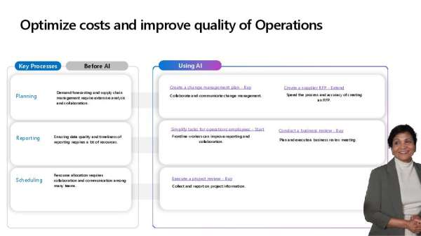 Optimize Operations Costs and Quality with Copilot