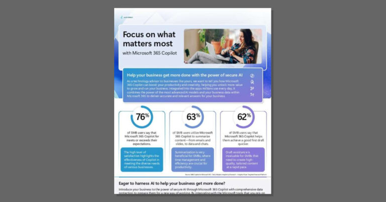 Focus on what matters most