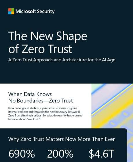 The New Shape of Zero Trust